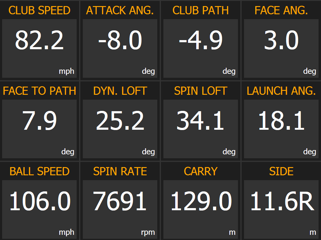 pga tour 9 iron club head speed